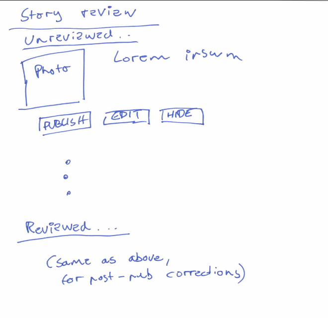 Wikimedia storyboard extension: Story review UI