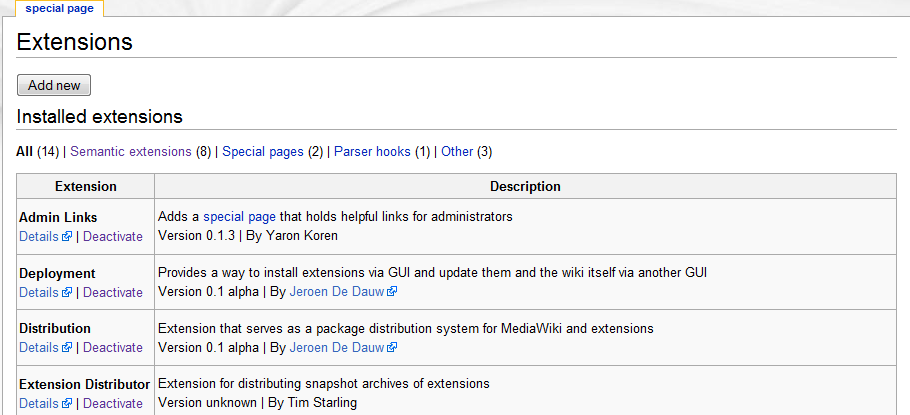 Special:Extensions page showing all installed extensions