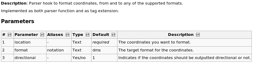 Some documentation (for the coordinates parser function) generated using the describe parser hook