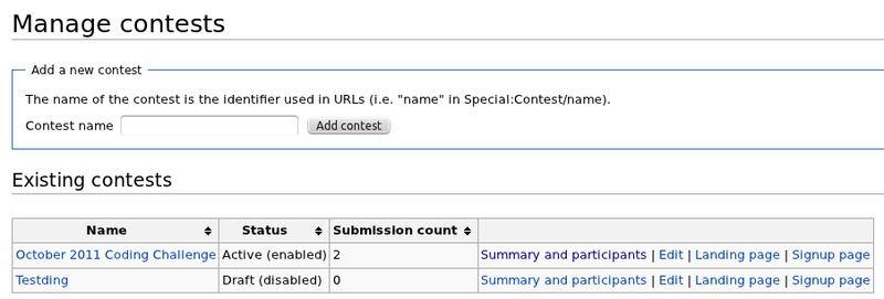 Contest administration and judging interface listing all contests Contest administration and judging interface listing all contests