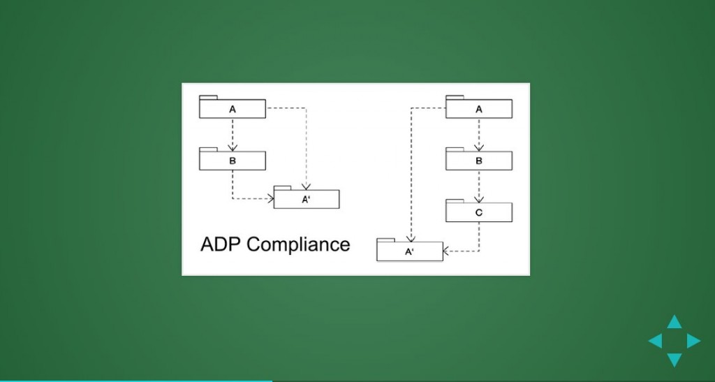 slides-3-adp