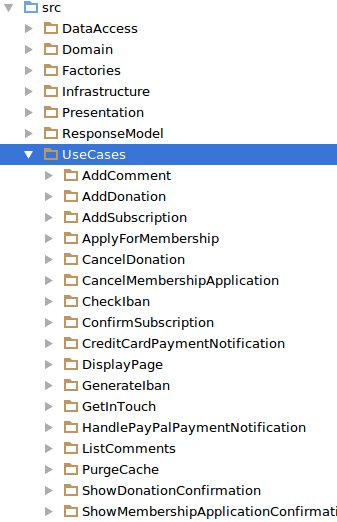 use-case-list